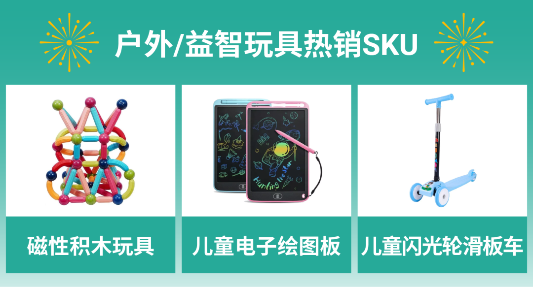 开工大吉! 开年必读节庆商机, 官方预测各大市场热销品