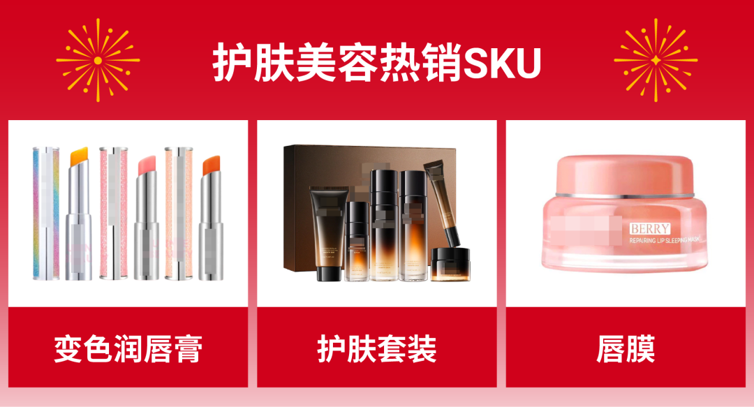 开工大吉! 开年必读节庆商机, 官方预测各大市场热销品