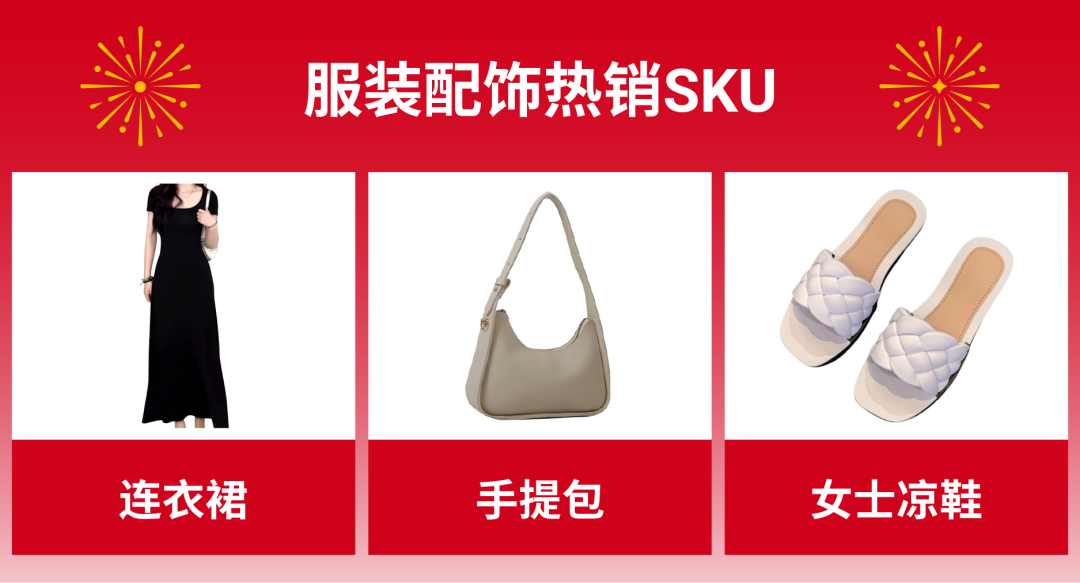 开工大吉! 开年必读节庆商机, 官方预测各大市场热销品