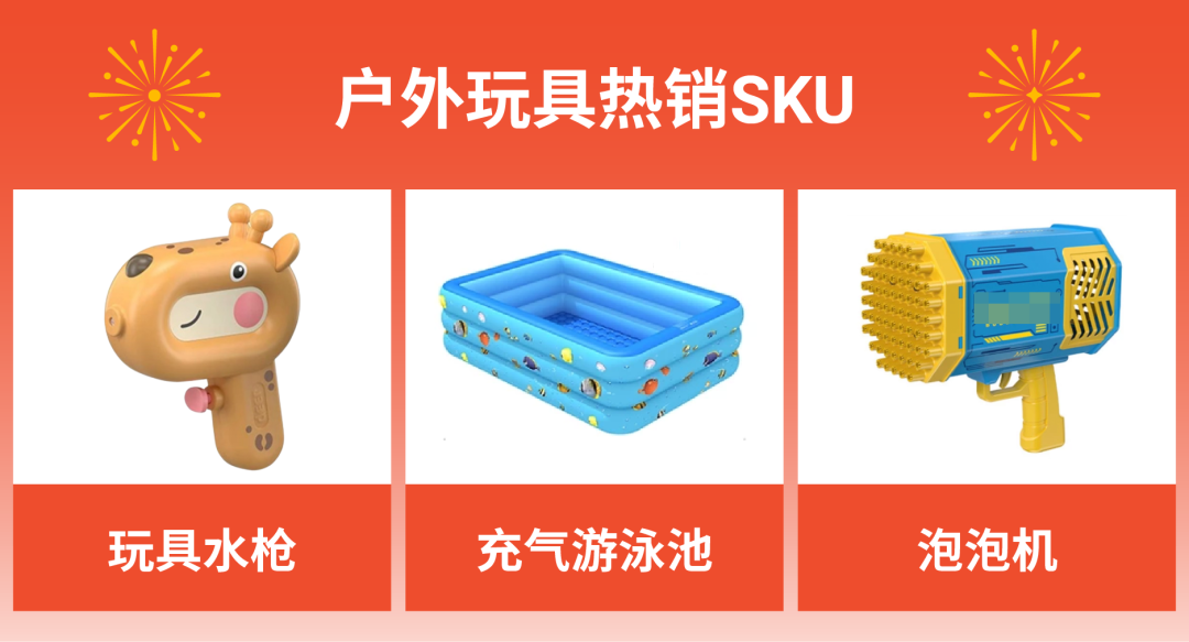 开工大吉! 开年必读节庆商机, 官方预测各大市场热销品