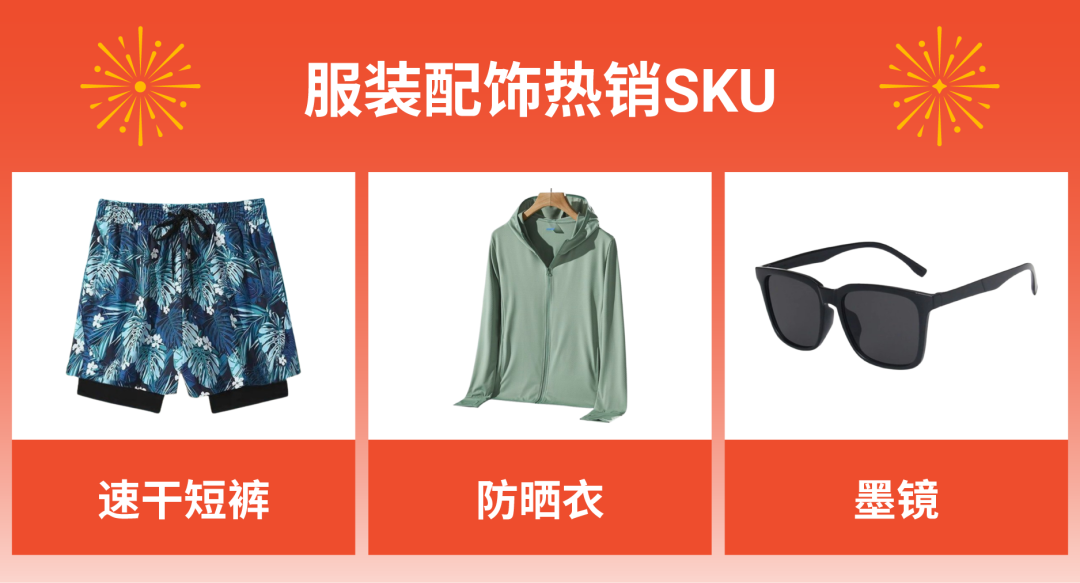 开工大吉! 开年必读节庆商机, 官方预测各大市场热销品