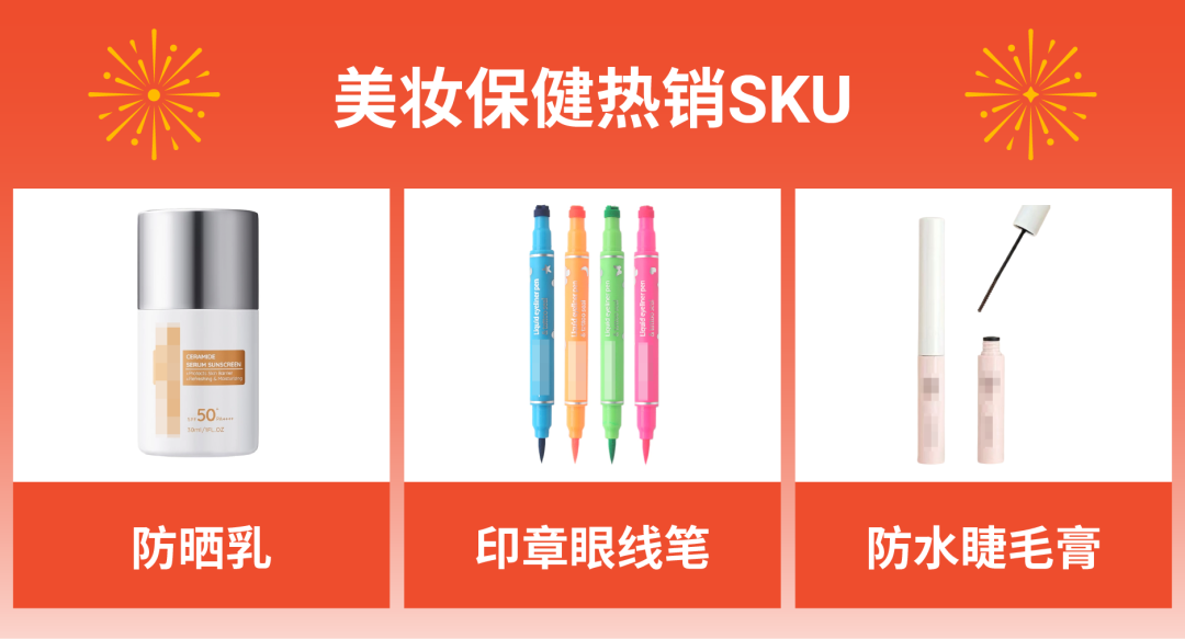 开工大吉! 开年必读节庆商机, 官方预测各大市场热销品