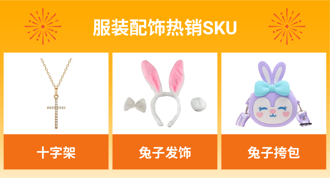 开工大吉! 开年必读节庆商机, 官方预测各大市场热销品