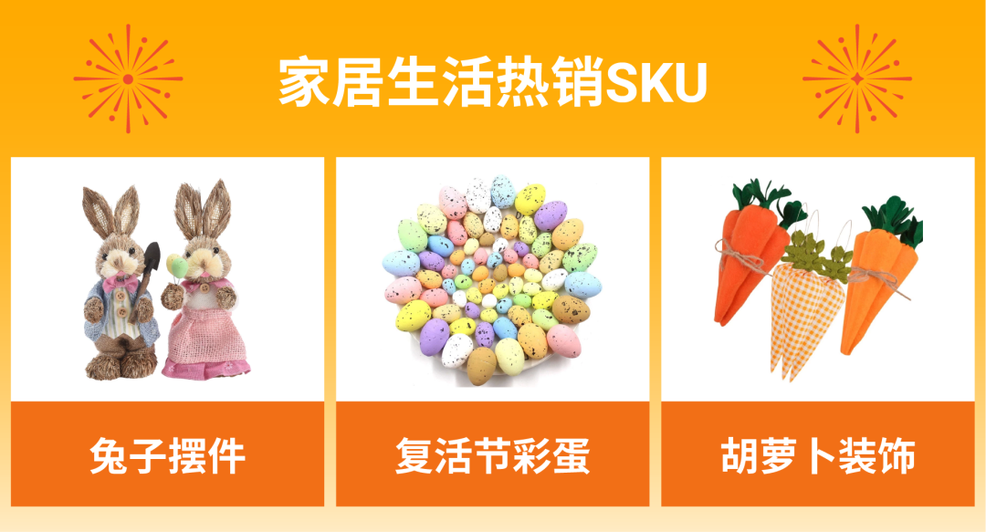 开工大吉! 开年必读节庆商机, 官方预测各大市场热销品