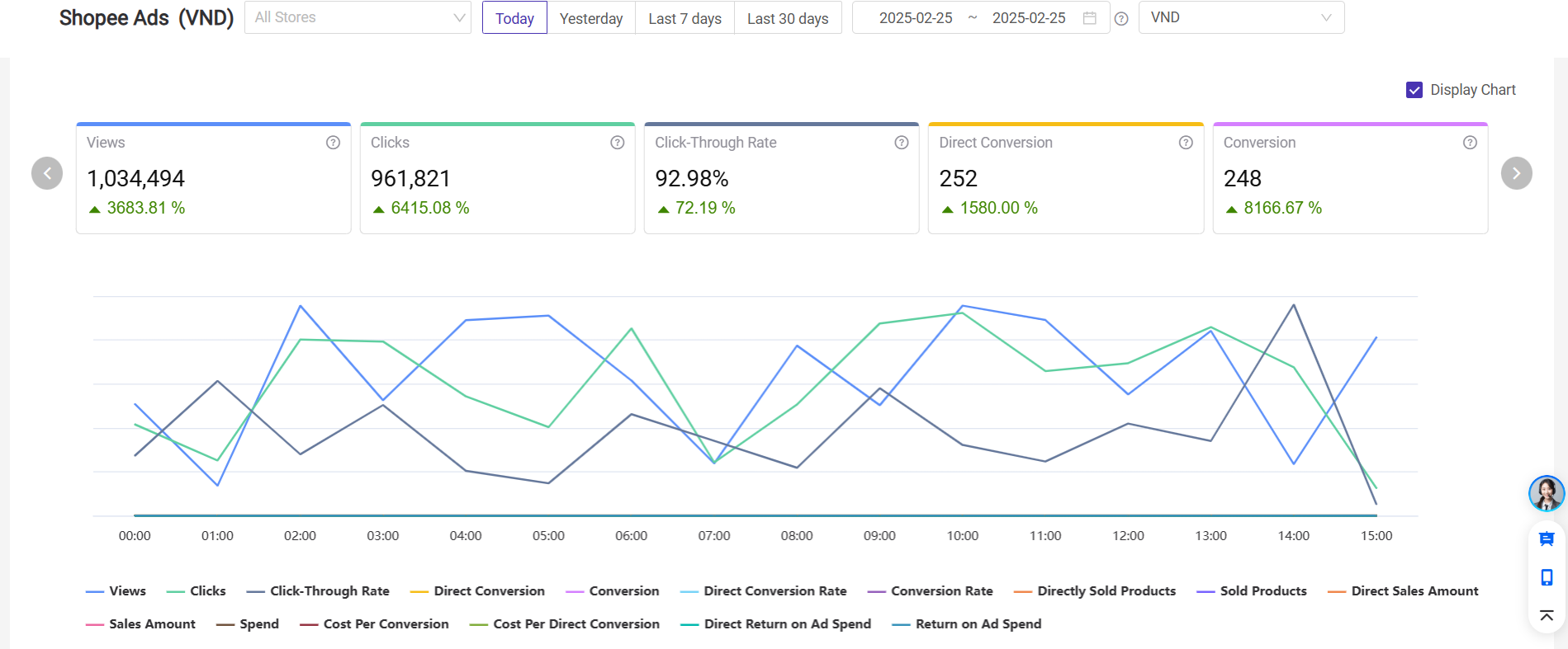 BigSeller Shopee Ads