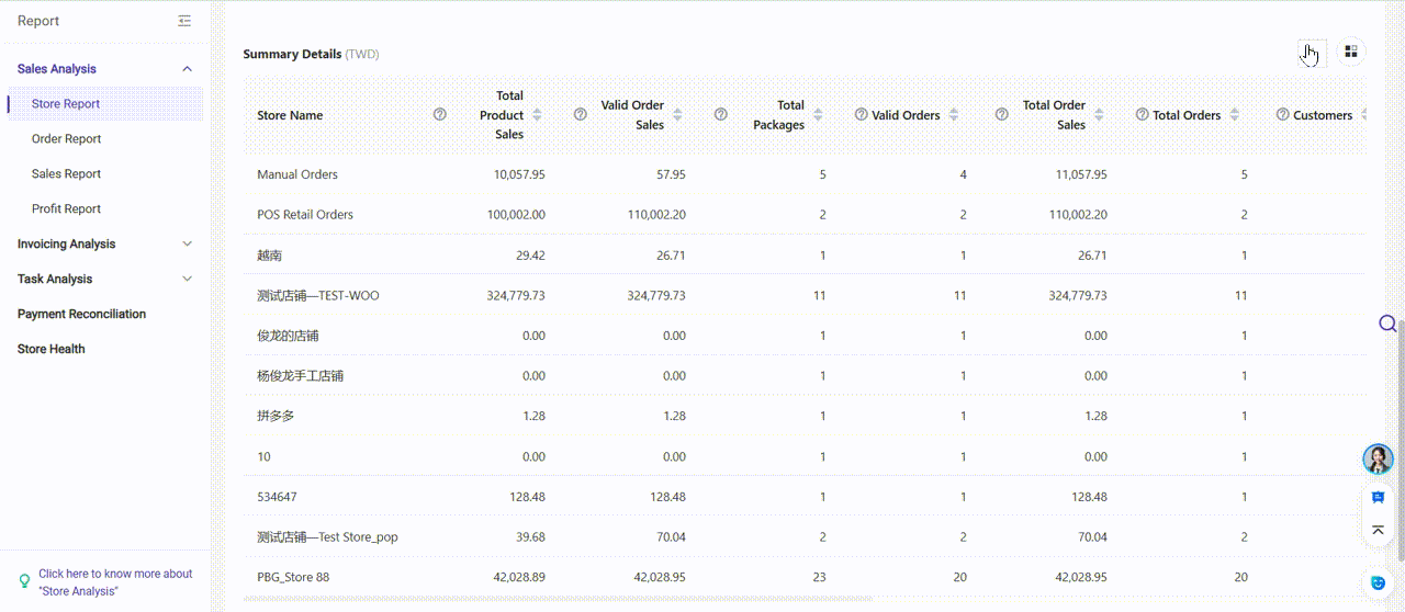 BigSeller Boost Customer Engagement with Smart Insights