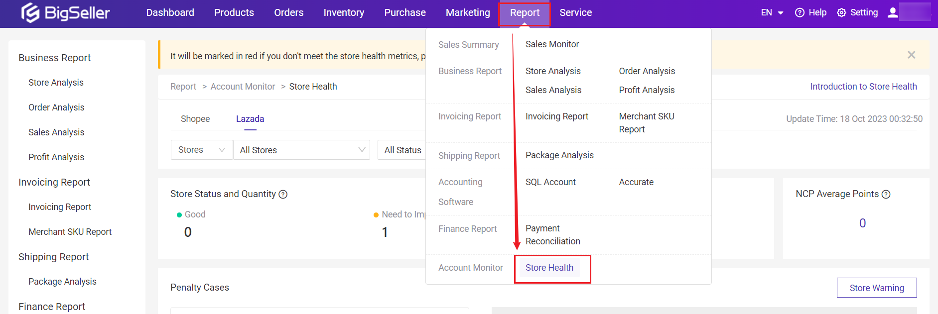 BigSeller Lazada Store Health