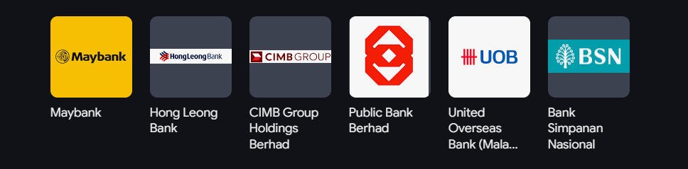 Open a Business Bank Account