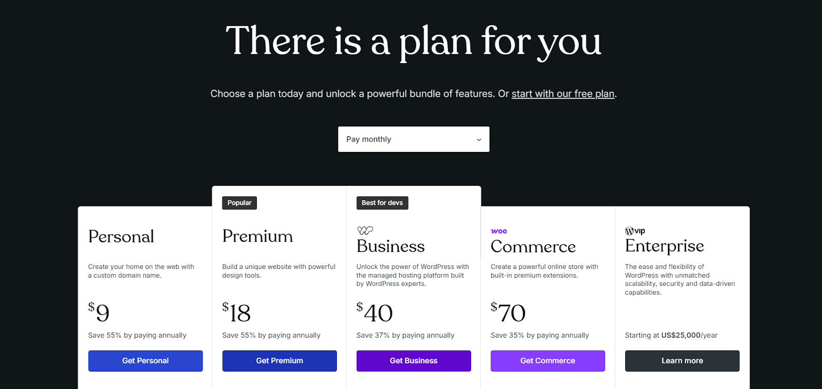WooCommerce Cost-Effective with No Fixed Monthly Fees