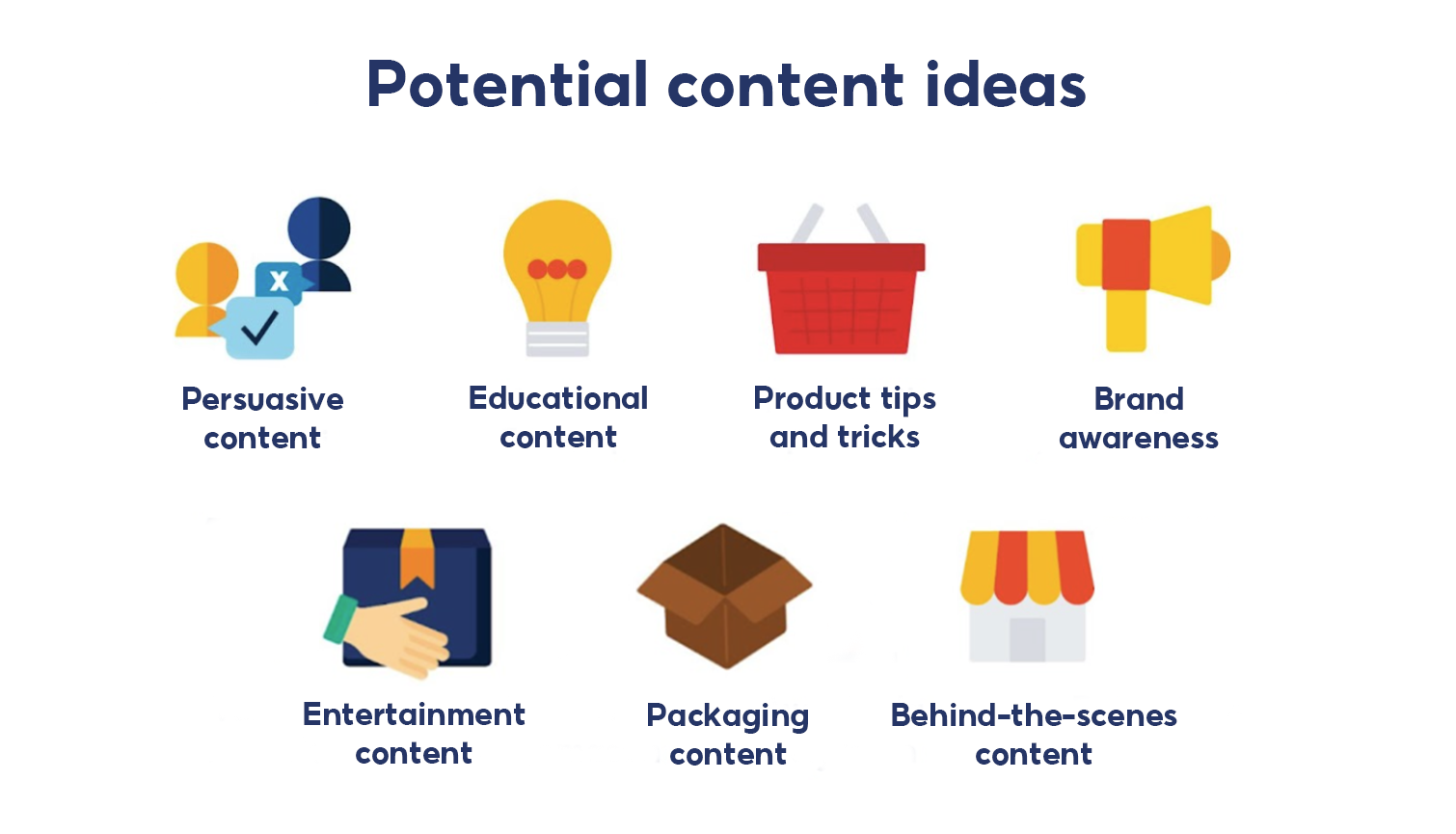 Utilise Shopee Video for Engagement