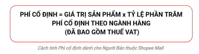 Cách tính phí cố định Shopee