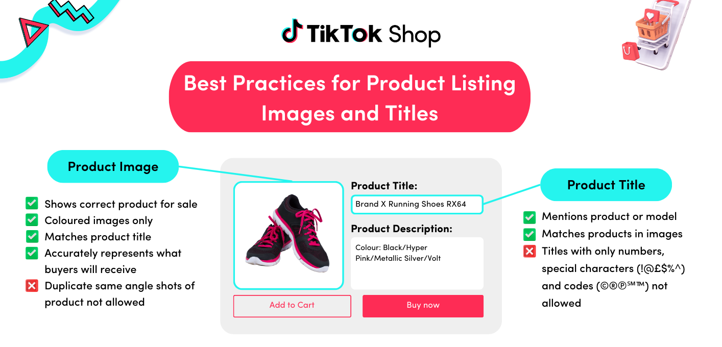 Refreshing Your Product Visuals