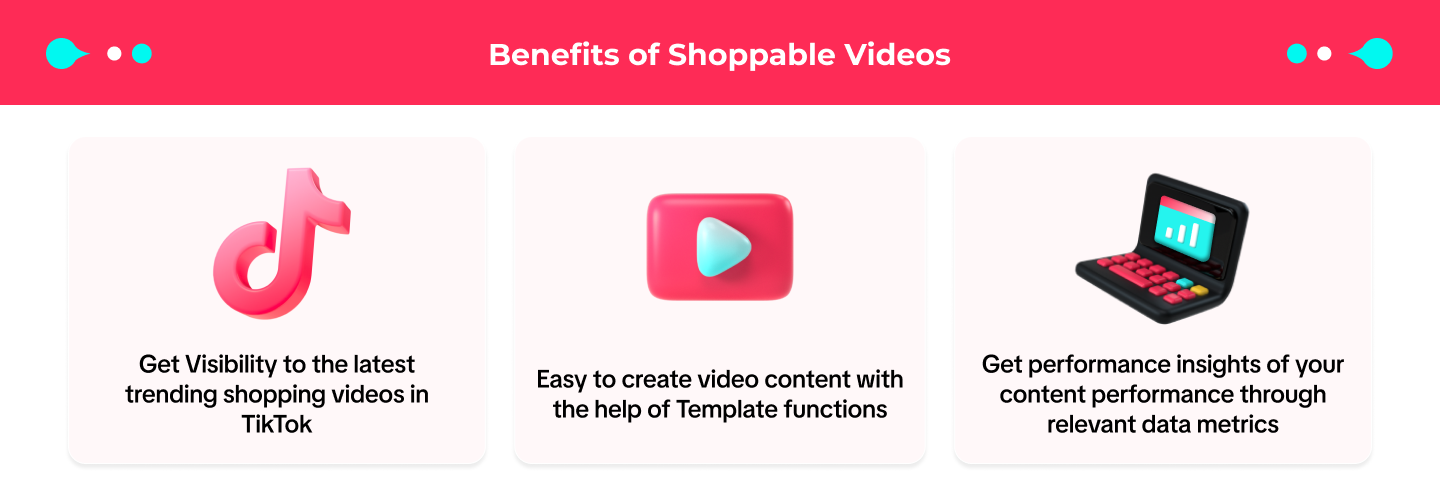 Shoppable Videos