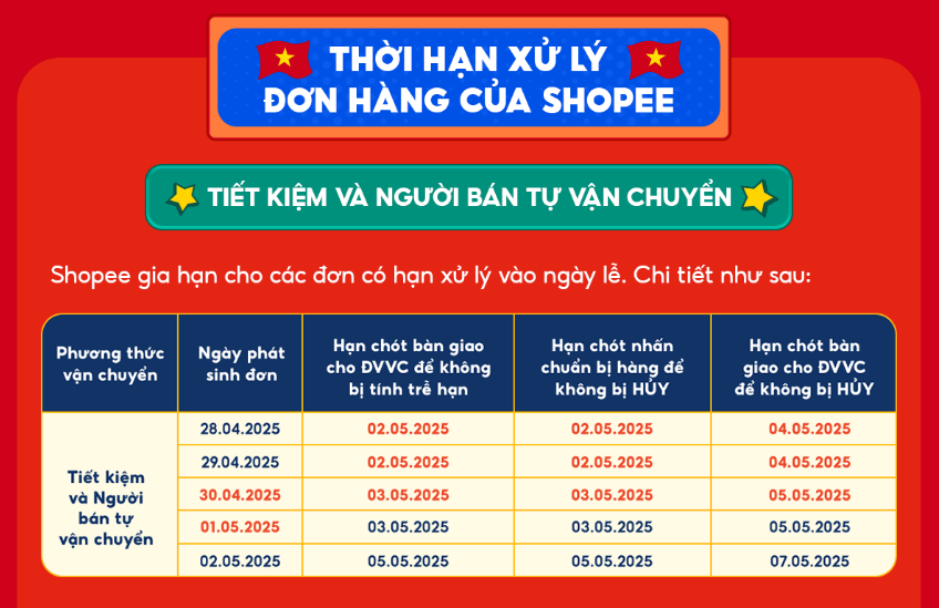 Thời hạn xử lý đơn hàng Shopee dịp nghỉ lễ 30/4 - 1/5