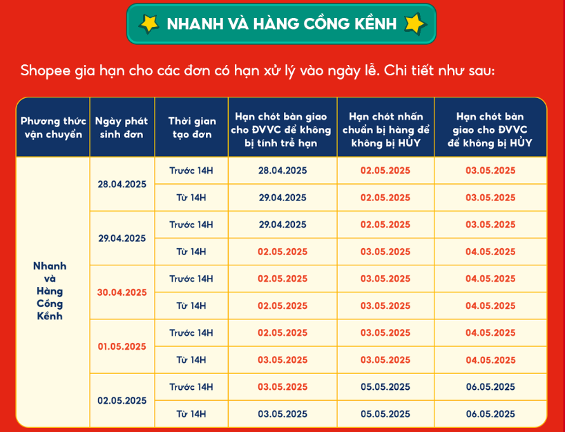 Thời hạn xử lý đơn hàng Shopee dịp nghỉ lễ 30/4 - 1/5