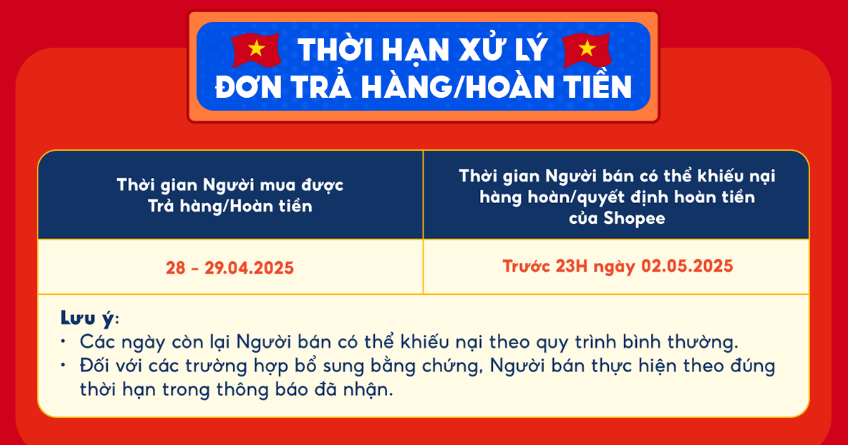 Thời hạn xử lý đơn hàng Shopee dịp nghỉ lễ 30/4 - 1/5