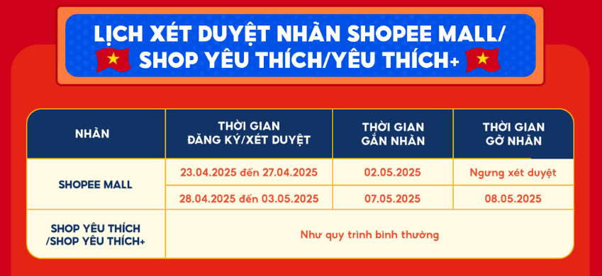 Thời hạn xử lý đơn hàng Shopee dịp nghỉ lễ 30/4 - 1/5