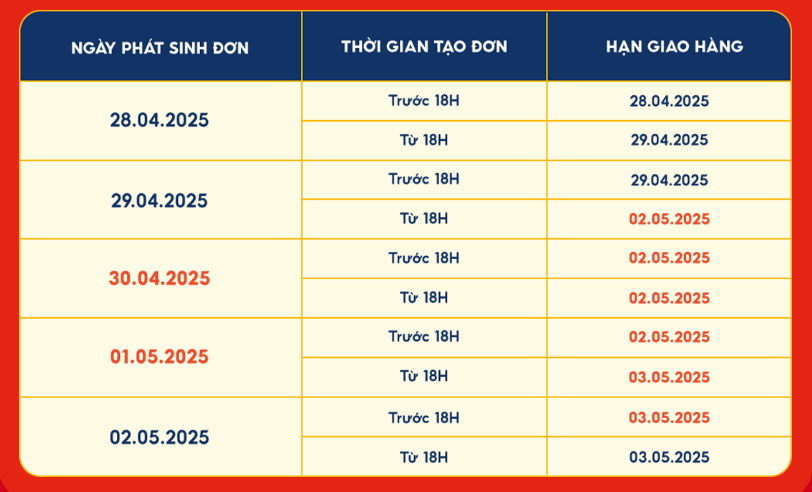 Thời hạn xử lý đơn hàng Shopee dịp nghỉ lễ 30/4 - 1/5