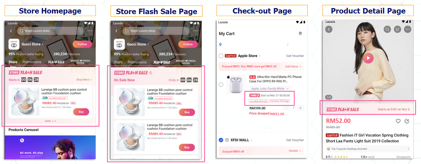 lazada flash sale