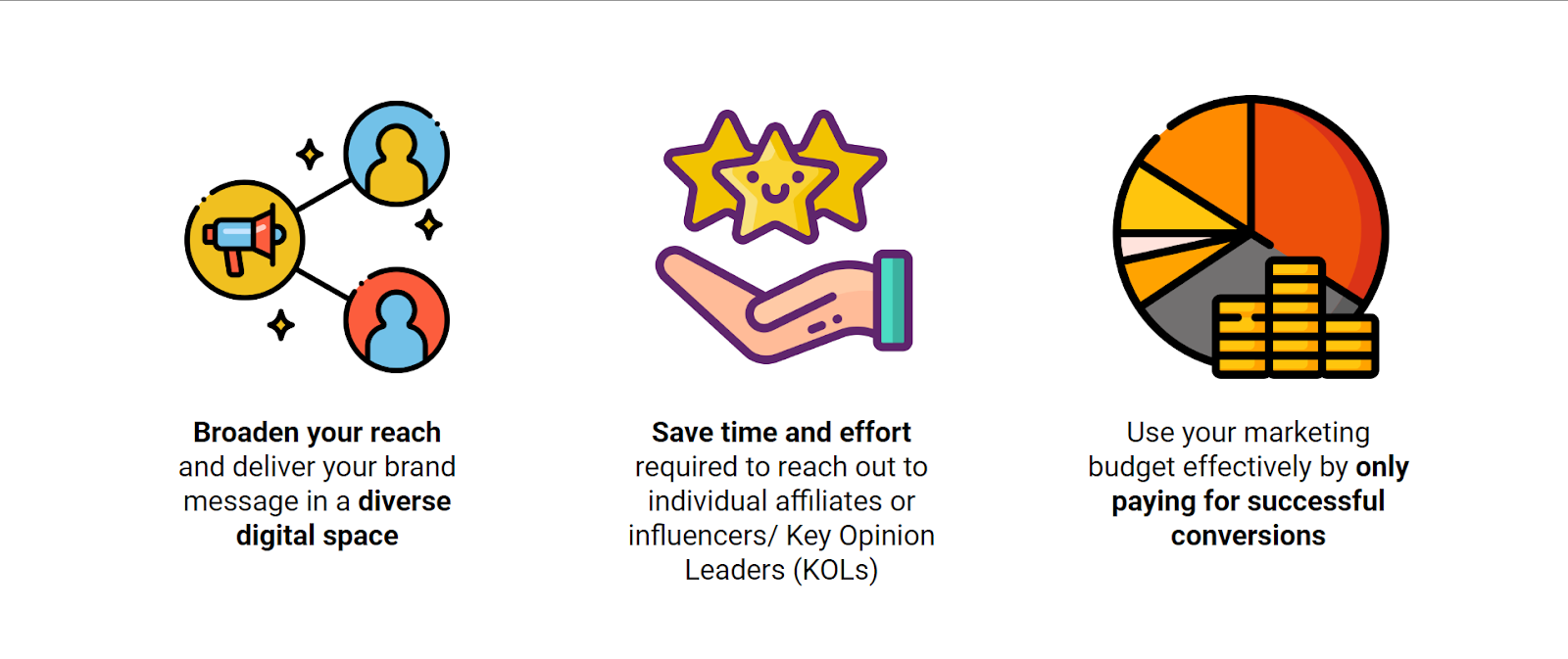 AMS Co-Sponsored Commissions