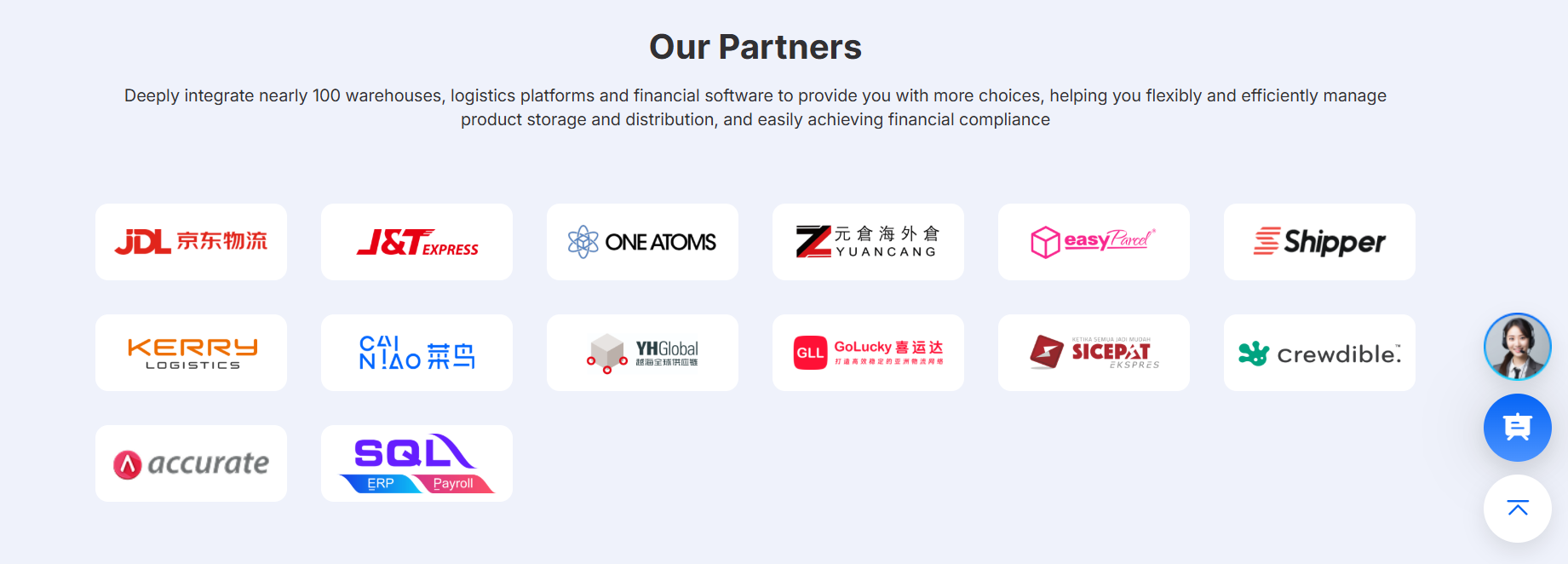 BigSeller Integration