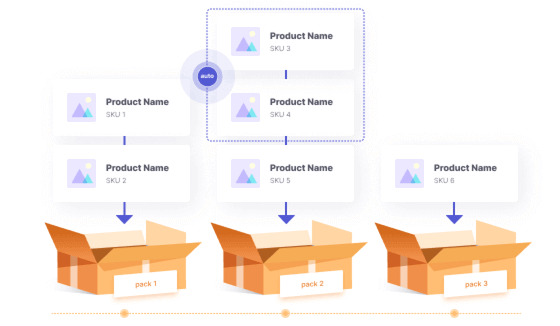WMS (Warehouse Management System) Malaysia