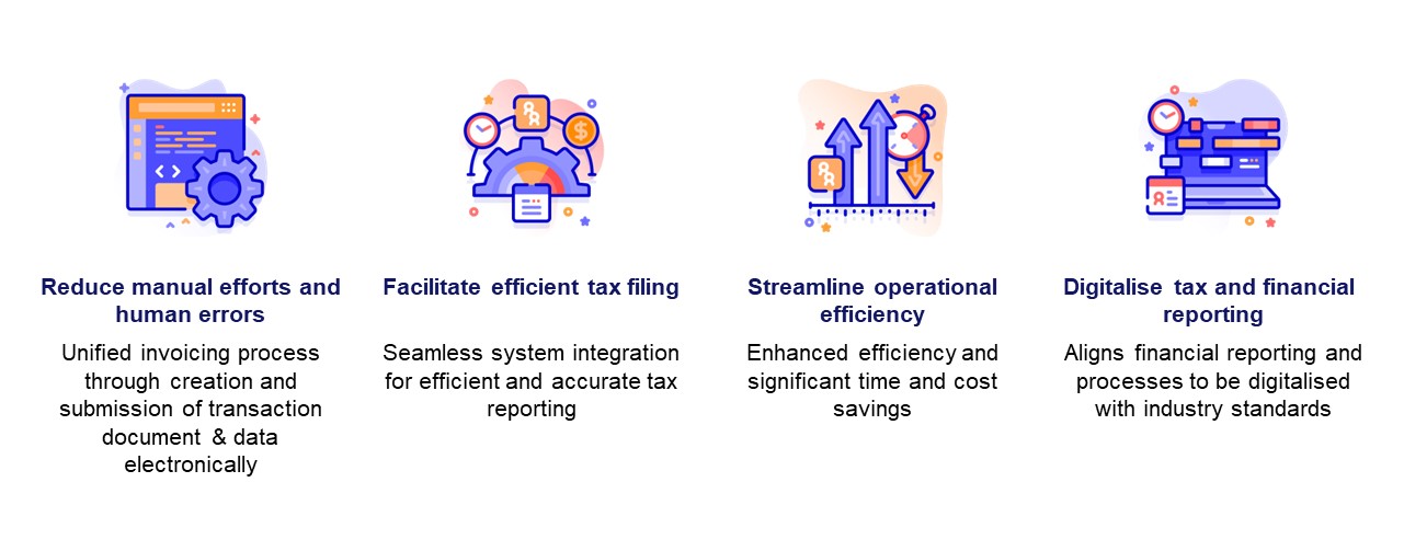 Benefits of E-Invoicing for Malaysian Businesses