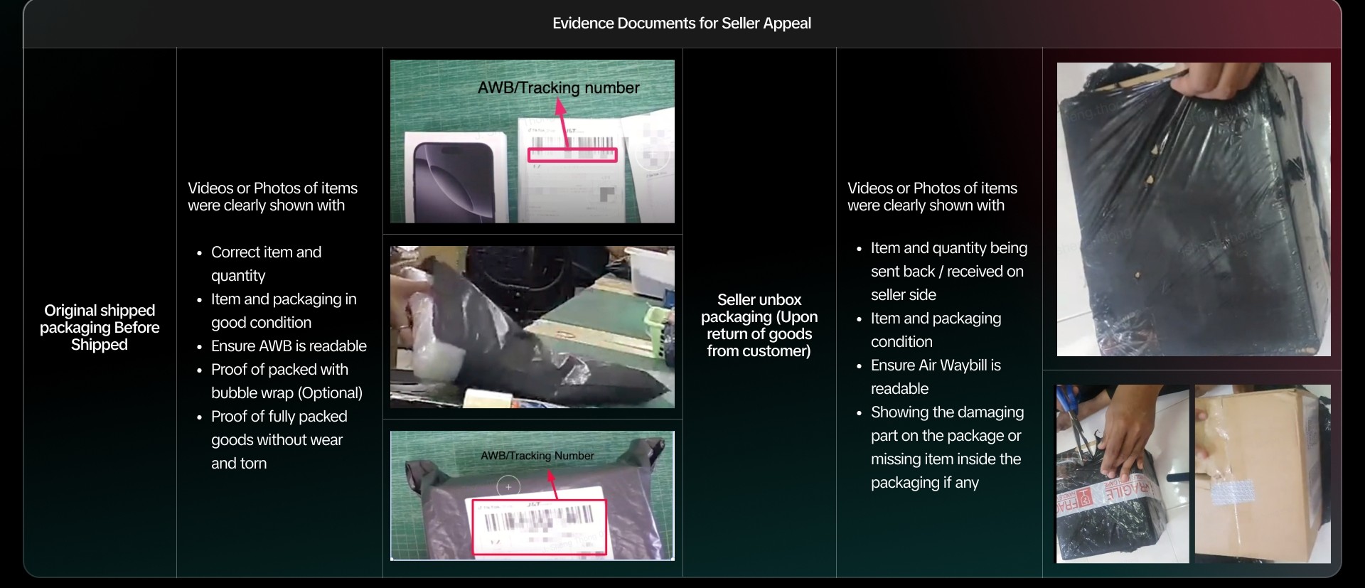 tiktok shop after-sale dispute escalation3