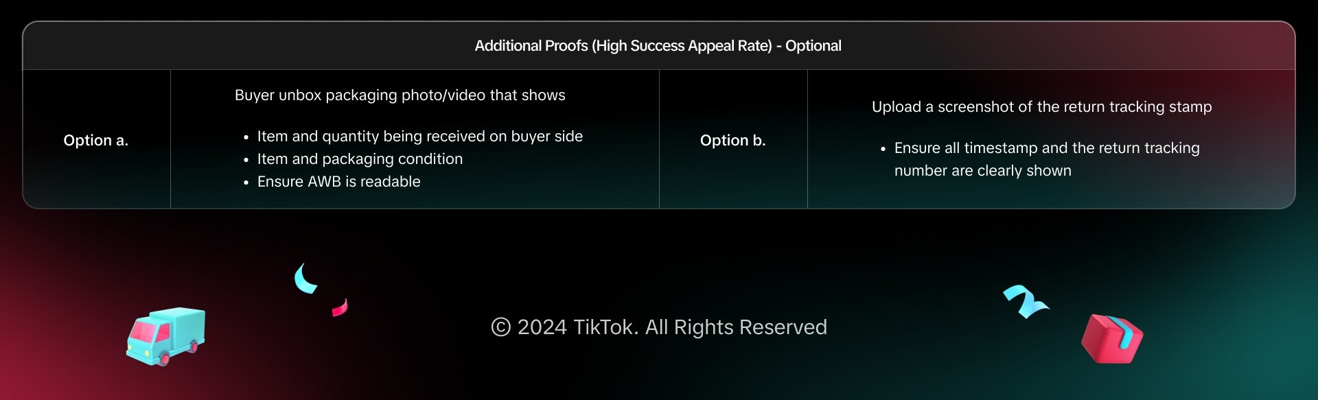 tiktok shop after-sale dispute escalation5