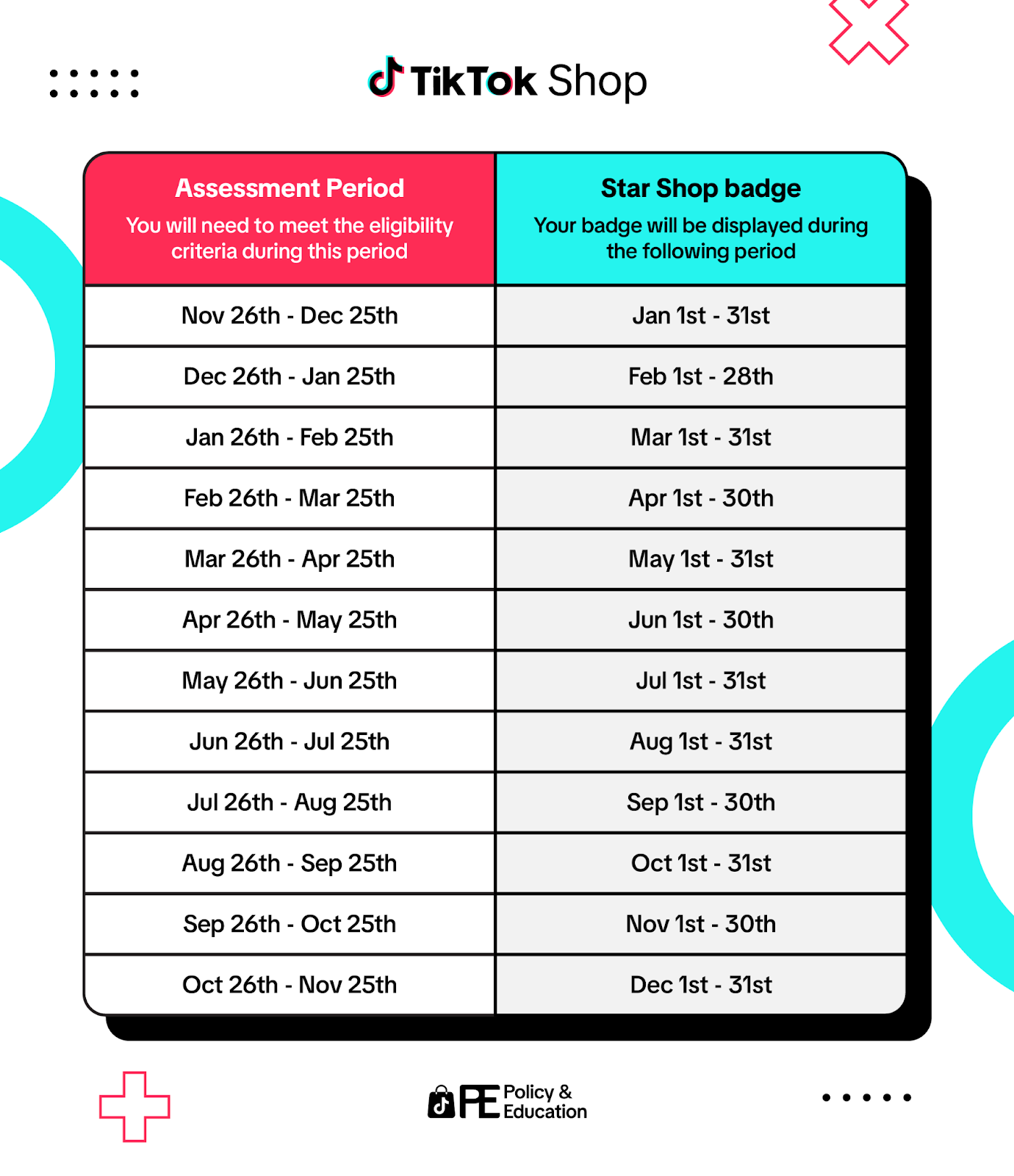 tiktok star shop badge5