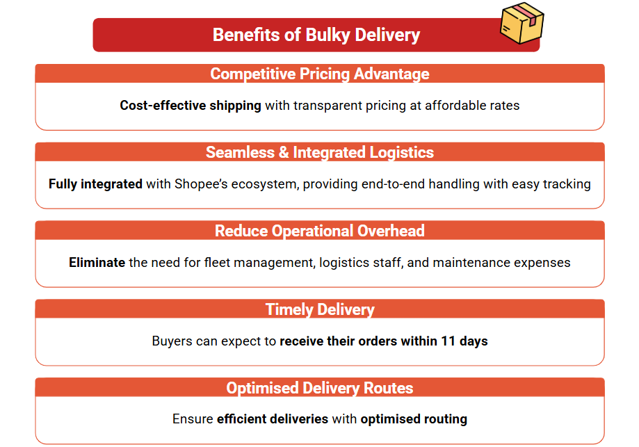 shopee MY-SG bulky delivery service