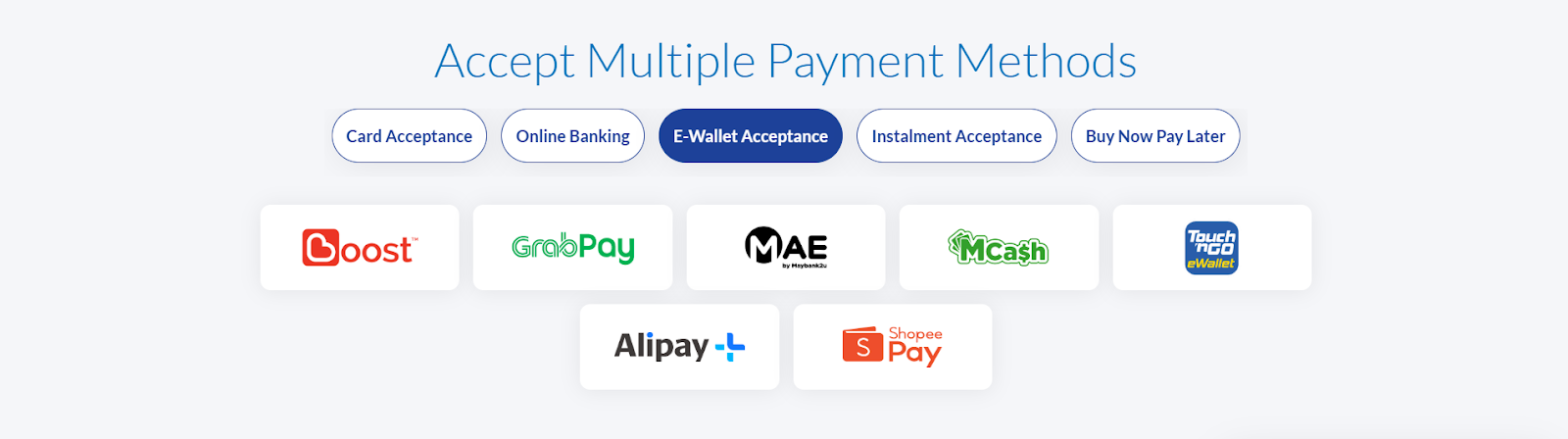 webstore payment gateways malaysia ipay88