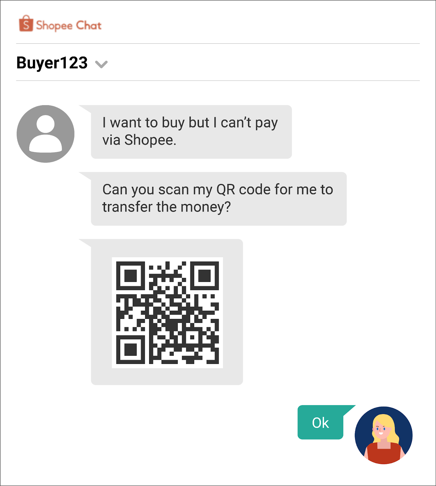 e-commerce scam malaysia 2025 shopee