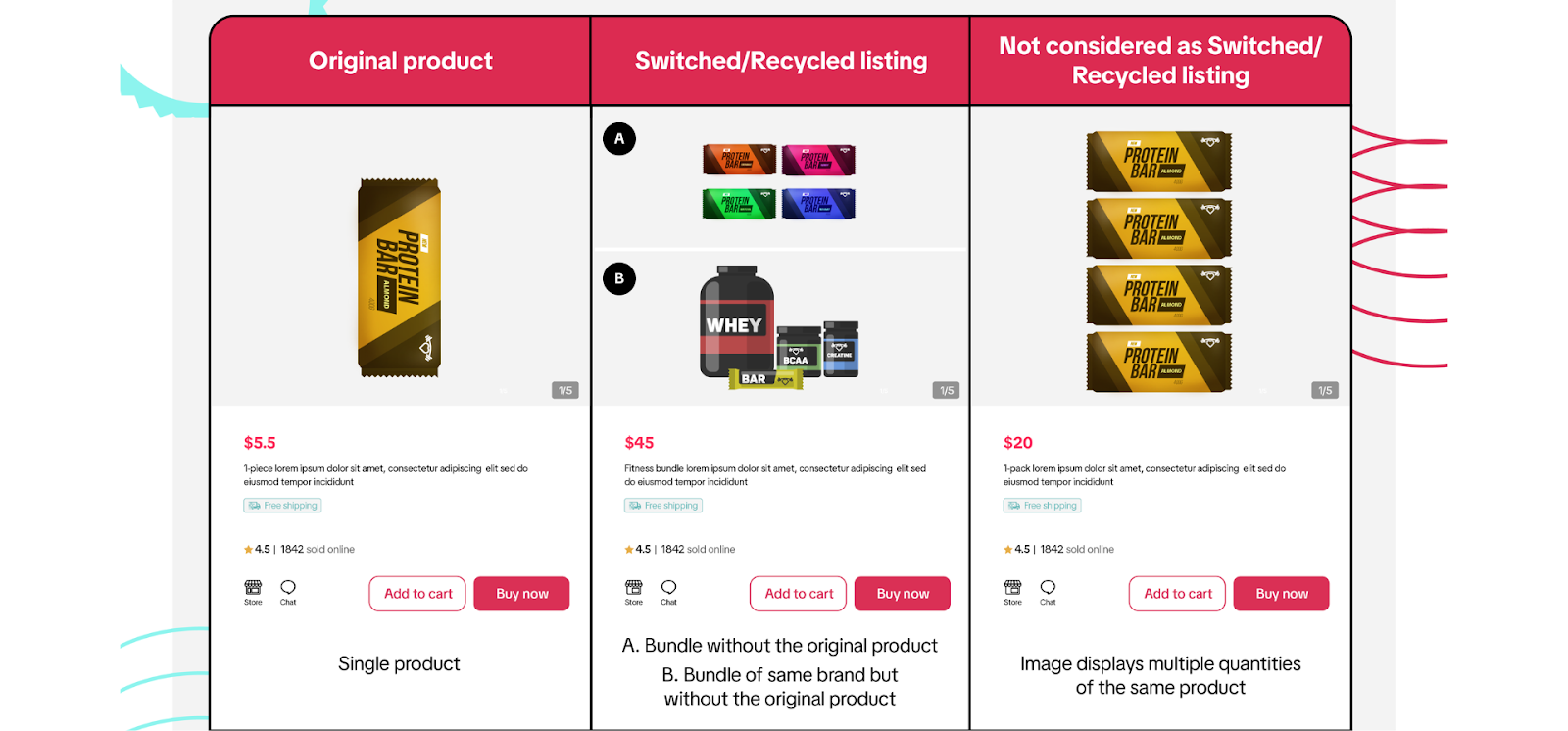 tiktok shop switched recycled listings1