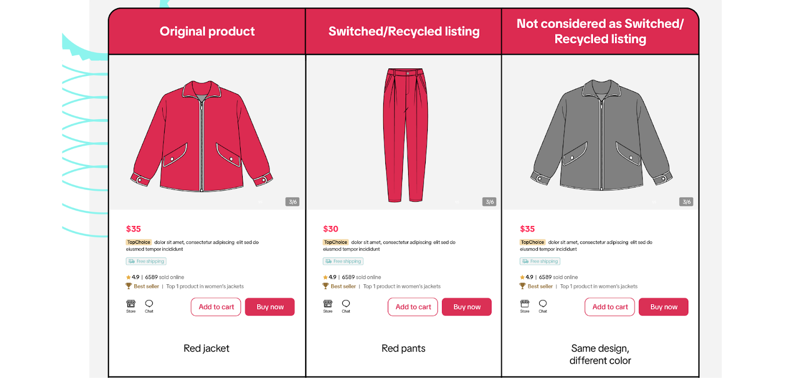 tiktok shop switched recycled listings2