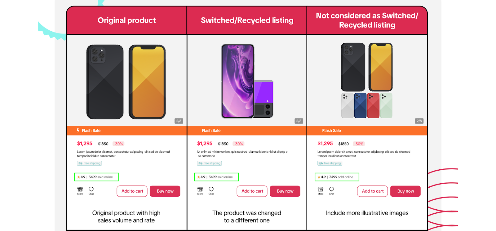 tiktok shop switched recycled listings3