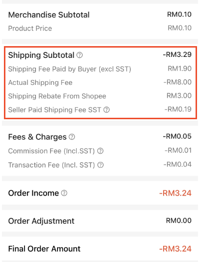 Shopee Overcharged Fee4