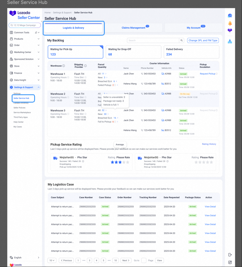 lazada seller center one stop assistance1