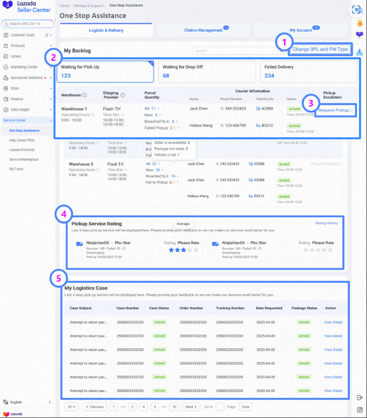 lazada seller center one stop assistance2