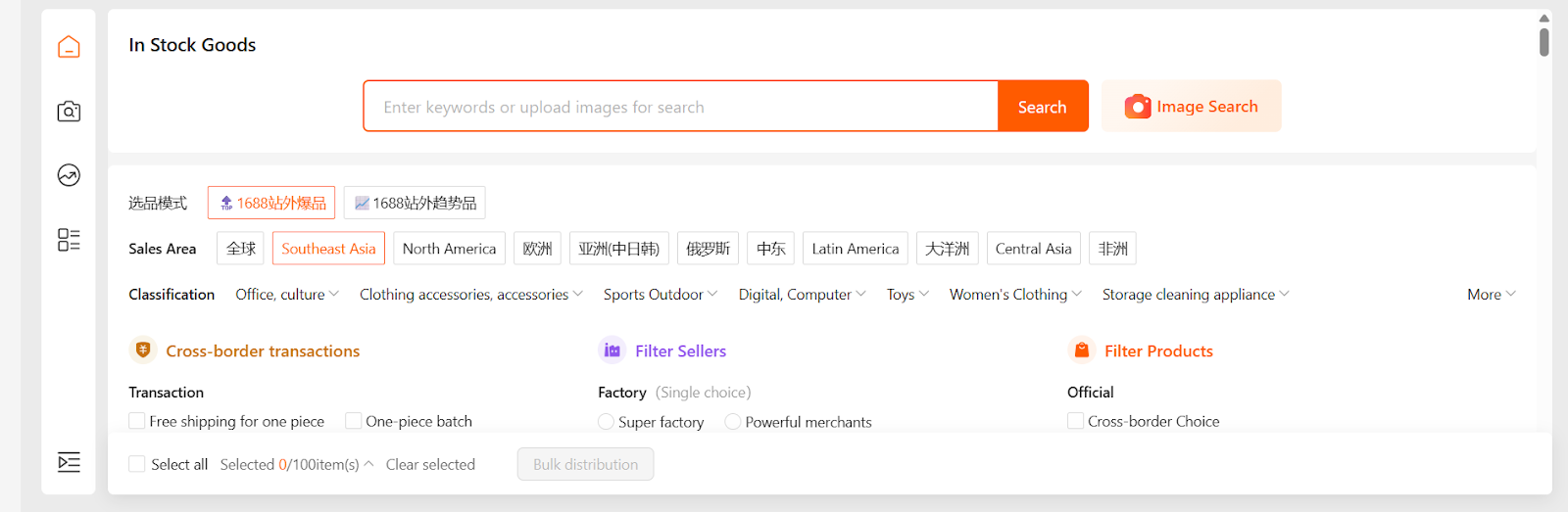 malaysia ecommerce platform trending product1