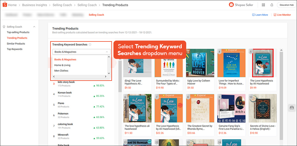 malaysia ecommerce platform trending product0