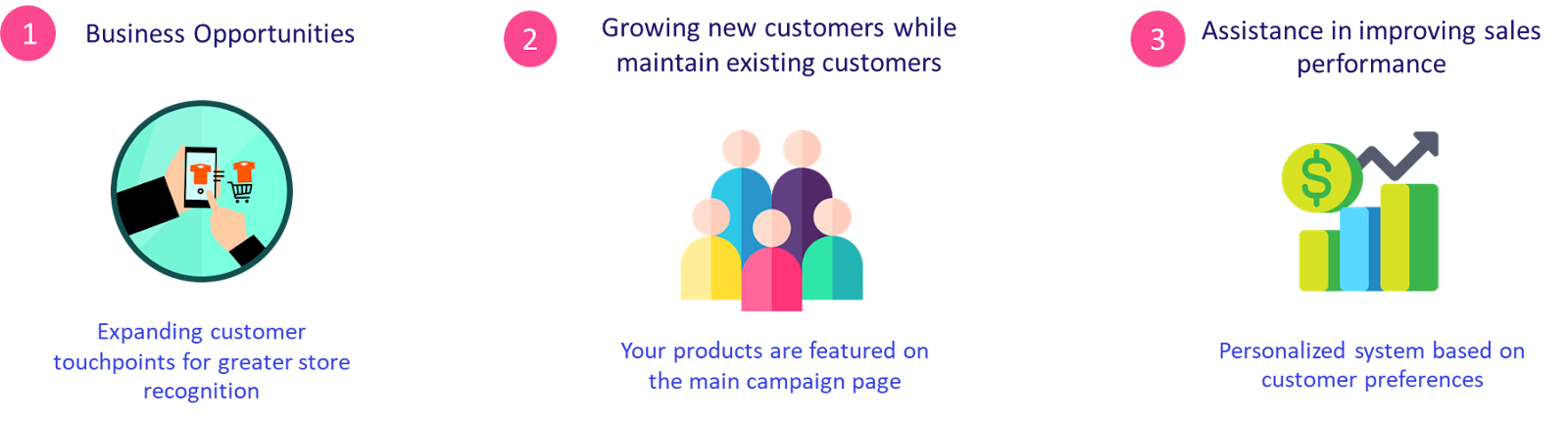 lazada seller hot slot hot deals1