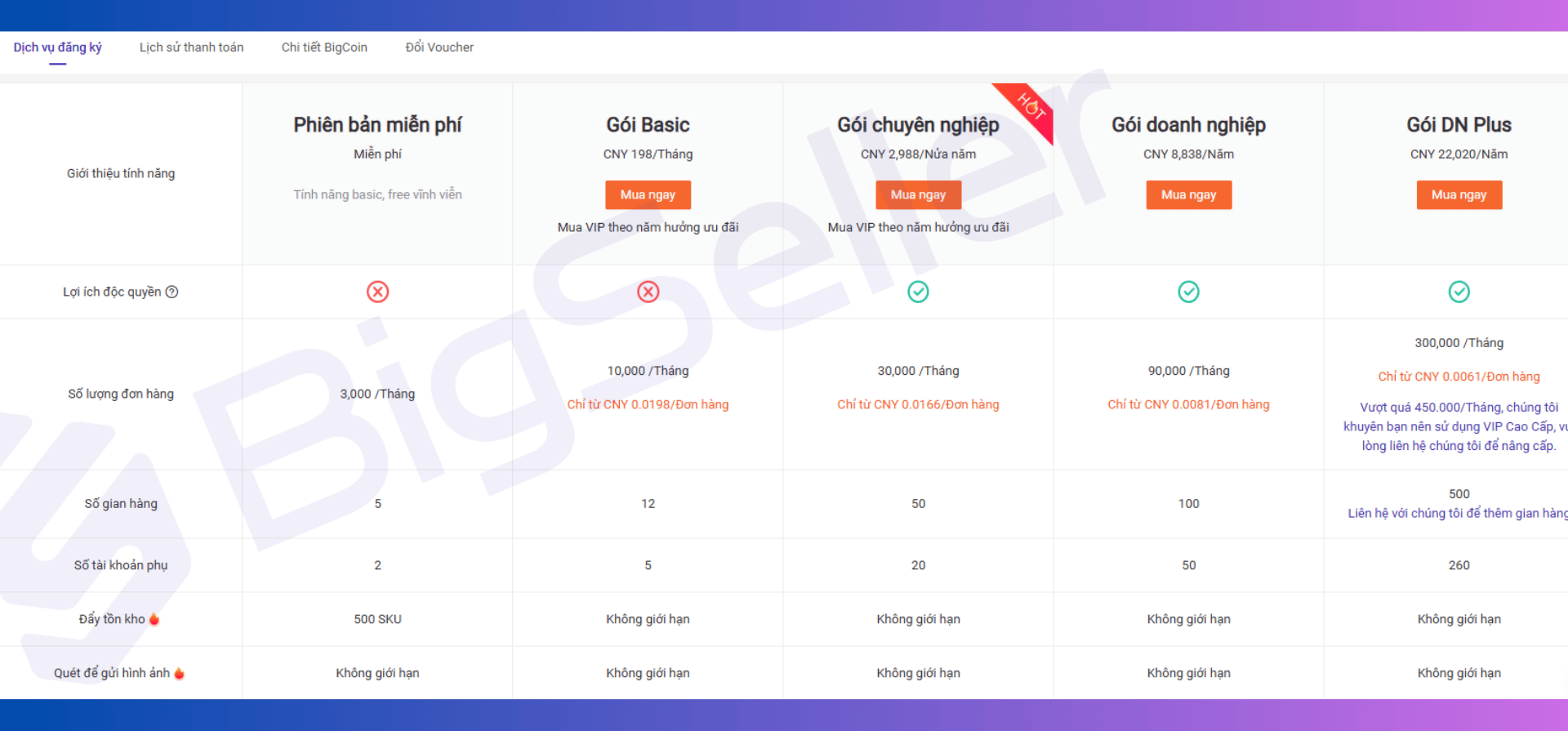 phần mềm quản lý bán hàng miễn phí