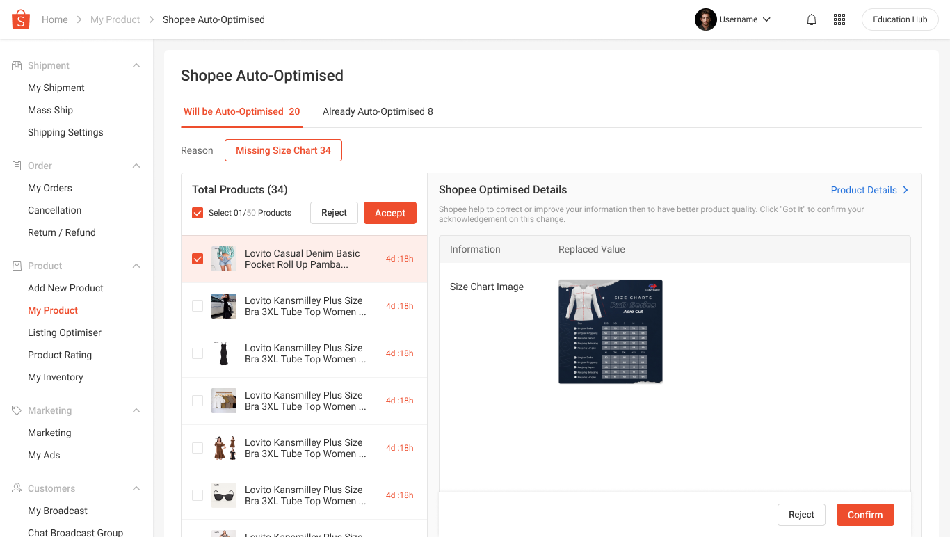 2shopee size chart 2025
