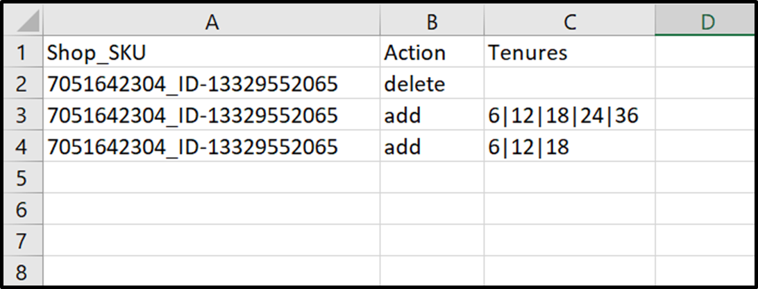 lazada seller-funded ipp3