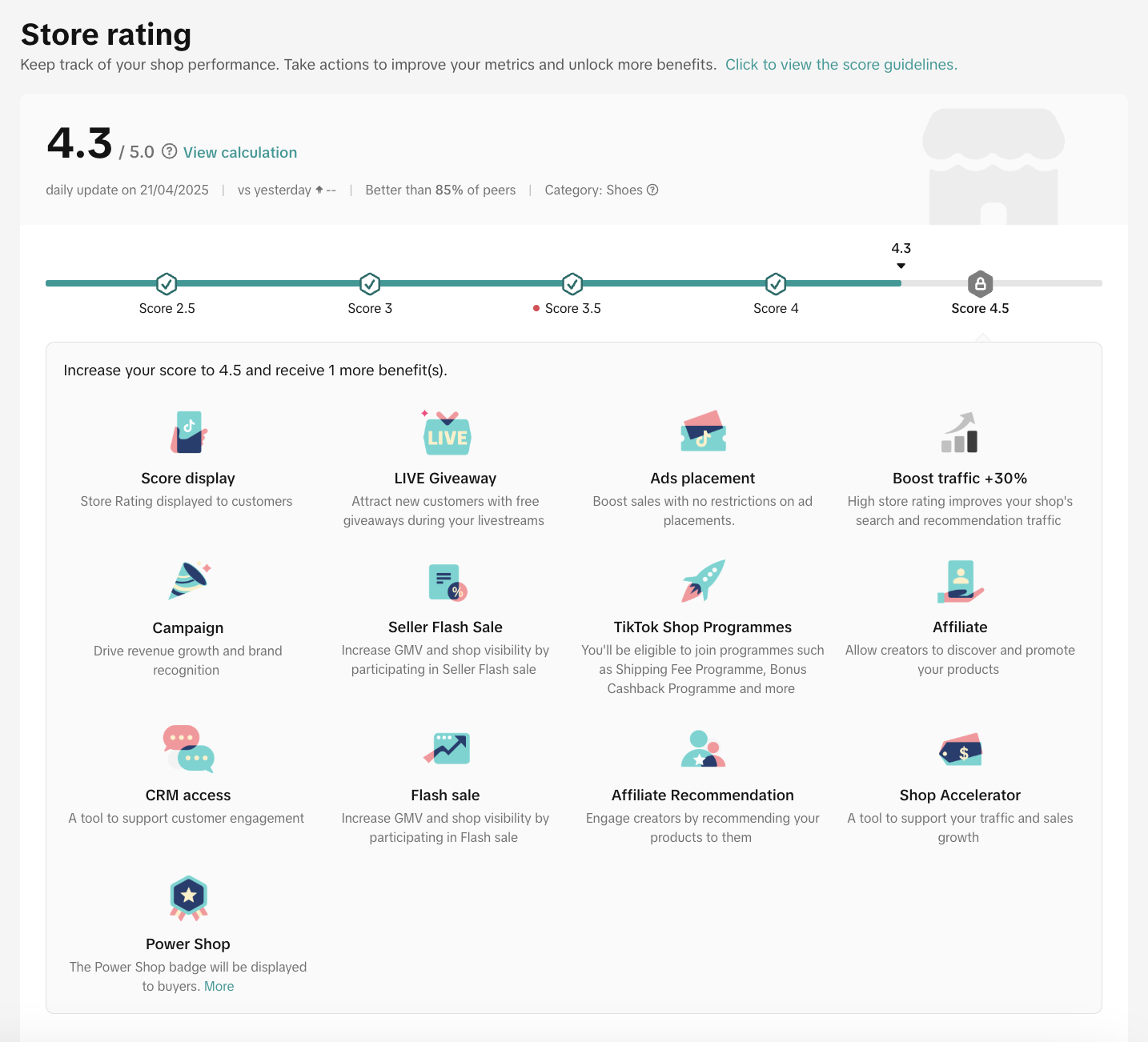 2tiktok shop customer service 2025