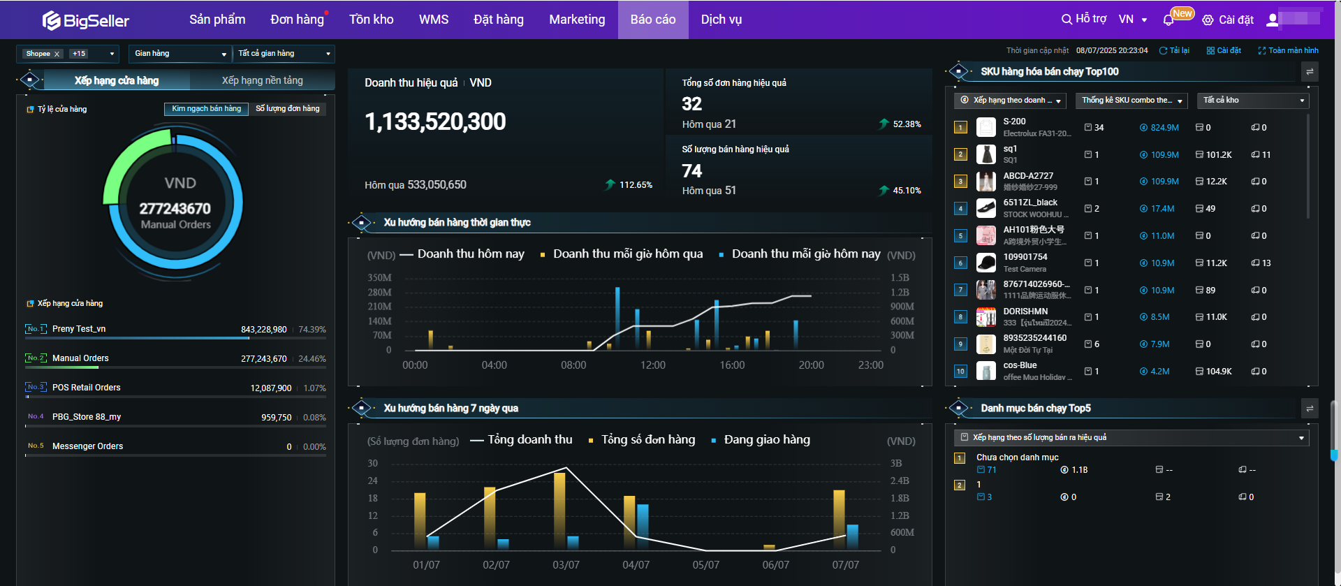 Điều chỉnh phí bán hàng TikTok Shop