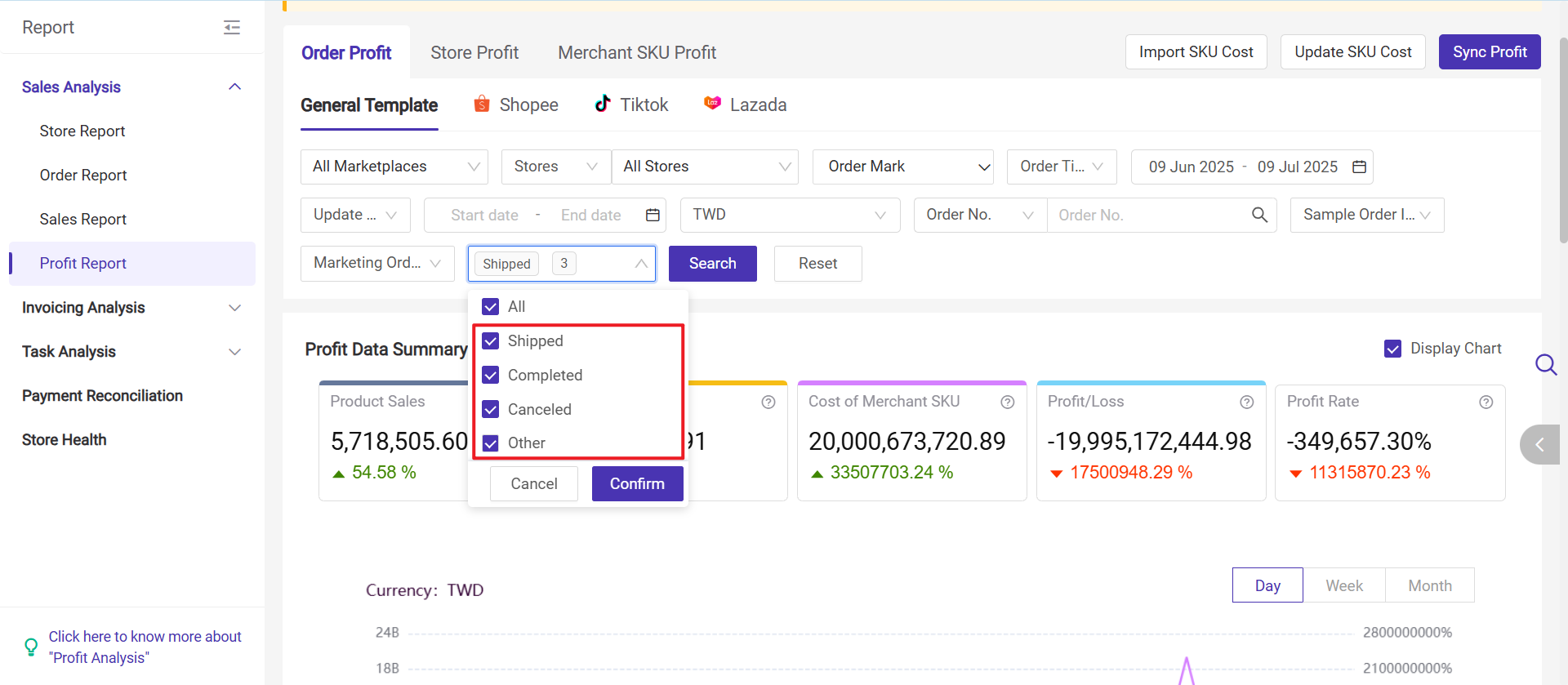 What is Lazada Birthday Sale and how filipino sellers can profit big from it