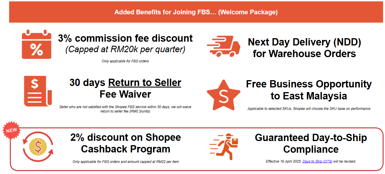 fulfilled by shopee fbs1