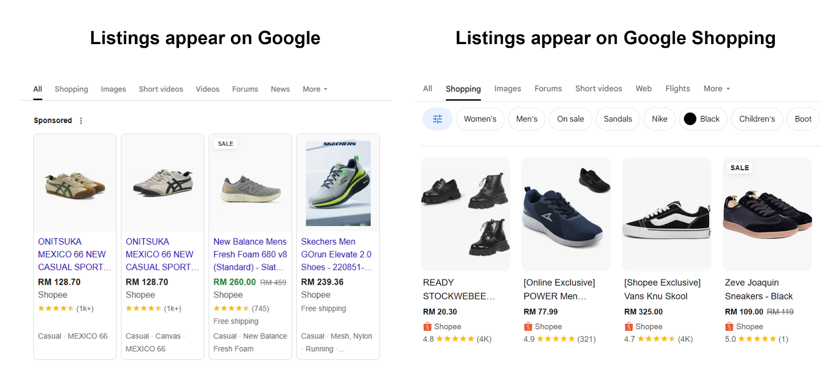 shopee listing gtin ean1